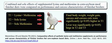 21-_synthetic_lysine_and_methionine_broilers