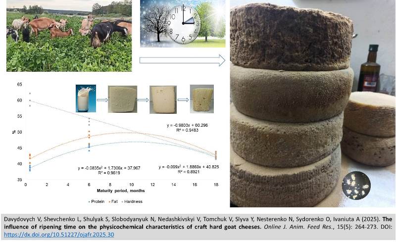 502-craft_hard_goat_cheeses